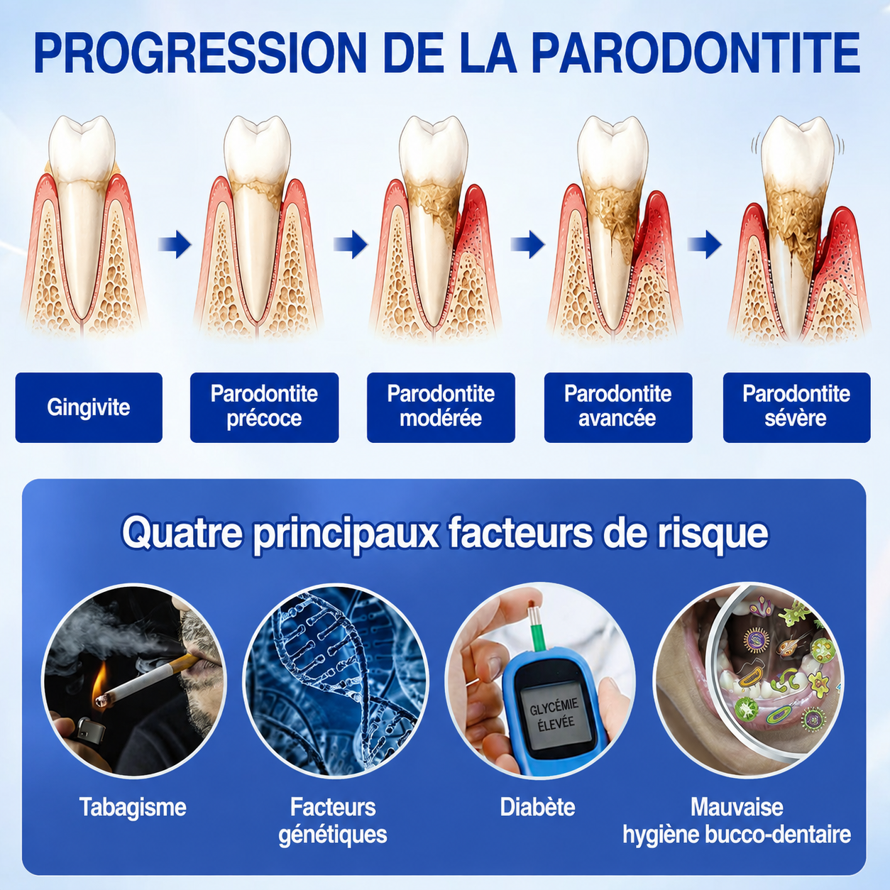 🇫🇷 𝑮𝒍𝒊𝒎𝒎𝒆𝒓𝒍𝒚®🦷 𝑮𝒖𝒎𝑹𝒆𝒗𝒊𝒗𝒆 𝑮𝒆𝒍 𝒅𝒆 𝑹é𝒑𝒂𝒓𝒂𝒕𝒊𝒐𝒏 𝑷𝒂𝒓𝒐𝒅𝒐𝒏𝒕𝒂𝒍𝒆🌈