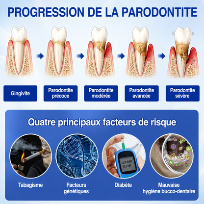 🇫🇷 𝑮𝒍𝒊𝒎𝒎𝒆𝒓𝒍𝒚®🦷 𝑮𝒖𝒎𝑹𝒆𝒗𝒊𝒗𝒆 𝑮𝒆𝒍 𝒅𝒆 𝑹é𝒑𝒂𝒓𝒂𝒕𝒊𝒐𝒏 𝑷𝒂𝒓𝒐𝒅𝒐𝒏𝒕𝒂𝒍𝒆🌈