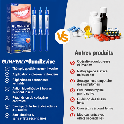 🇫🇷 𝑮𝒍𝒊𝒎𝒎𝒆𝒓𝒍𝒚®🦷 𝑮𝒖𝒎𝑹𝒆𝒗𝒊𝒗𝒆 𝑮𝒆𝒍 𝒅𝒆 𝑹é𝒑𝒂𝒓𝒂𝒕𝒊𝒐𝒏 𝑷𝒂𝒓𝒐𝒅𝒐𝒏𝒕𝒂𝒍𝒆🌈
