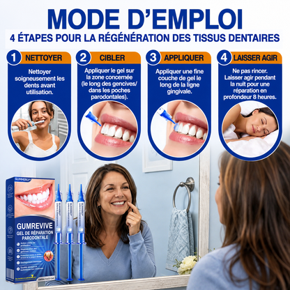 🇫🇷 𝑮𝒍𝒊𝒎𝒎𝒆𝒓𝒍𝒚®🦷 𝑮𝒖𝒎𝑹𝒆𝒗𝒊𝒗𝒆 𝑮𝒆𝒍 𝒅𝒆 𝑹é𝒑𝒂𝒓𝒂𝒕𝒊𝒐𝒏 𝑷𝒂𝒓𝒐𝒅𝒐𝒏𝒕𝒂𝒍𝒆🌈