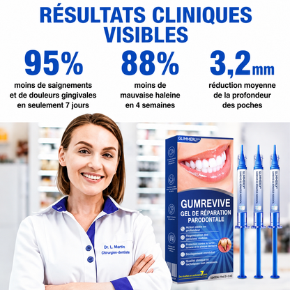 🇫🇷 𝑮𝒍𝒊𝒎𝒎𝒆𝒓𝒍𝒚®🦷 𝑮𝒖𝒎𝑹𝒆𝒗𝒊𝒗𝒆 𝑮𝒆𝒍 𝒅𝒆 𝑹é𝒑𝒂𝒓𝒂𝒕𝒊𝒐𝒏 𝑷𝒂𝒓𝒐𝒅𝒐𝒏𝒕𝒂𝒍𝒆🌈